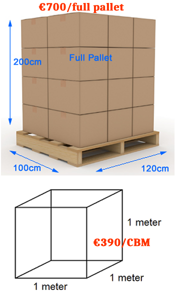 Full pallet price offer to Nigeria from Holland